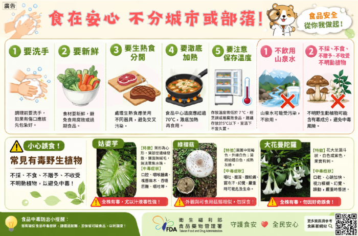 【訊息轉知】衛生福利部 「原鄉餐飲衛 生教育宣導」圖片
