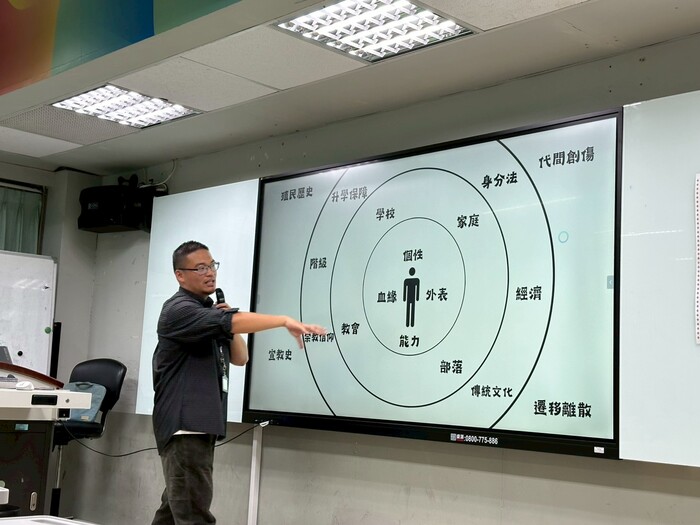 【原住民族學生資源中心活動】3/25原住民族文化教育週-「走過來時路：原民生的學習日常與成長」活動花絮圖片