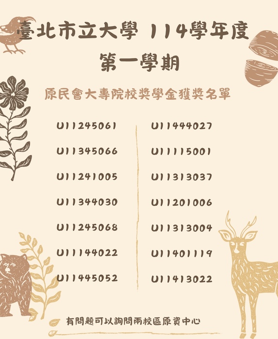 【原資中心公告】114 學年度第1 學期大專校院原住民學生獎助學金獲配名單圖片