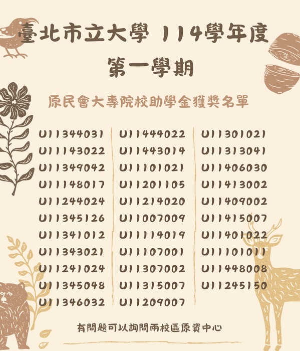 【原資中心公告】114 學年度第1 學期大專校院原住民學生獎助學金獲配名單圖片